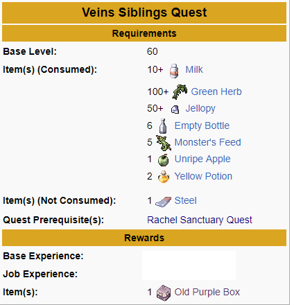 File:Veins Requirements.png
