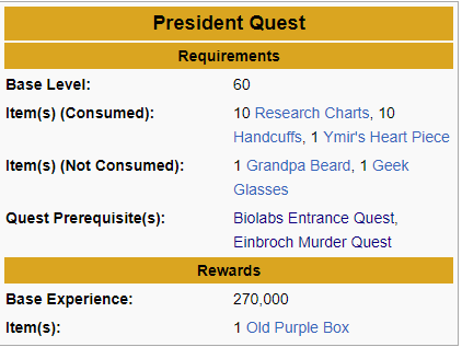 File:President Quest Requirements.png